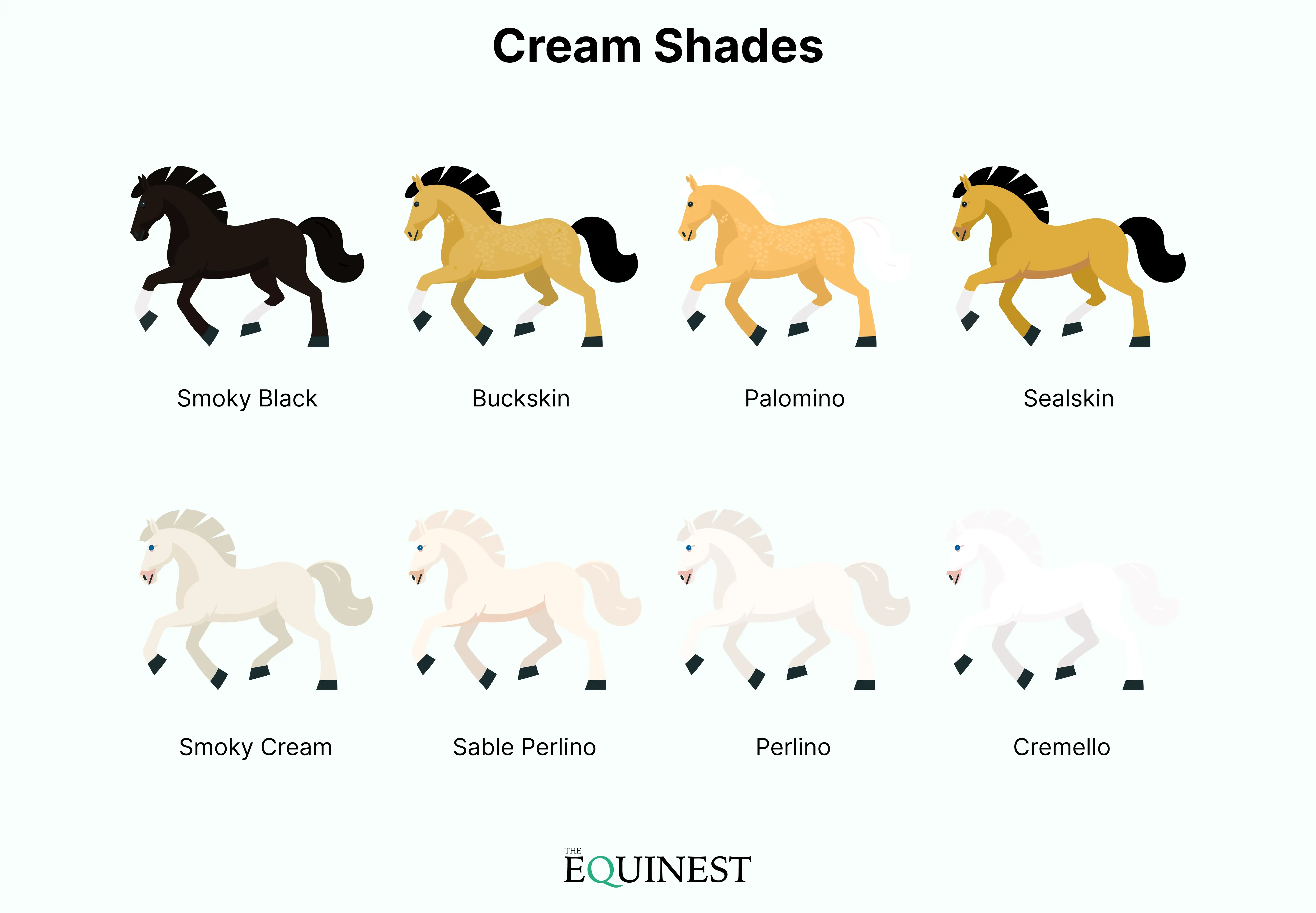 Cream color cheat sheet